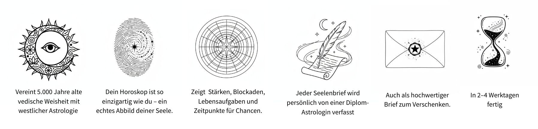 Horoskop Banner